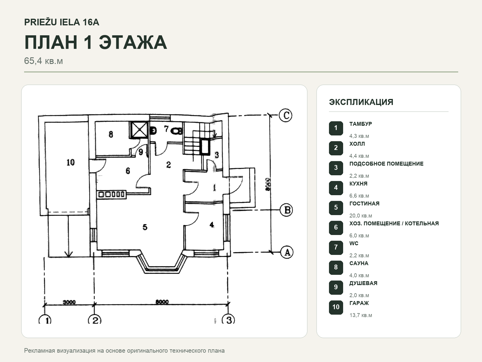 Land plot of 1200 m² with an unfinished house for sale in Melluži, Jurmala